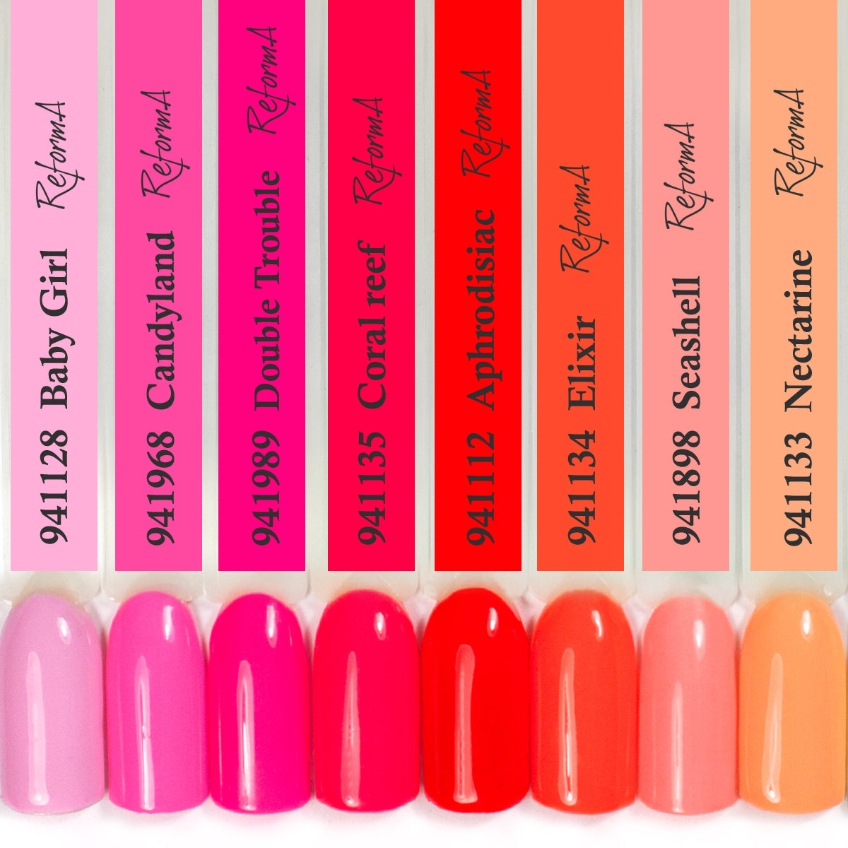 Gel Polish - Candyland, 10 ml